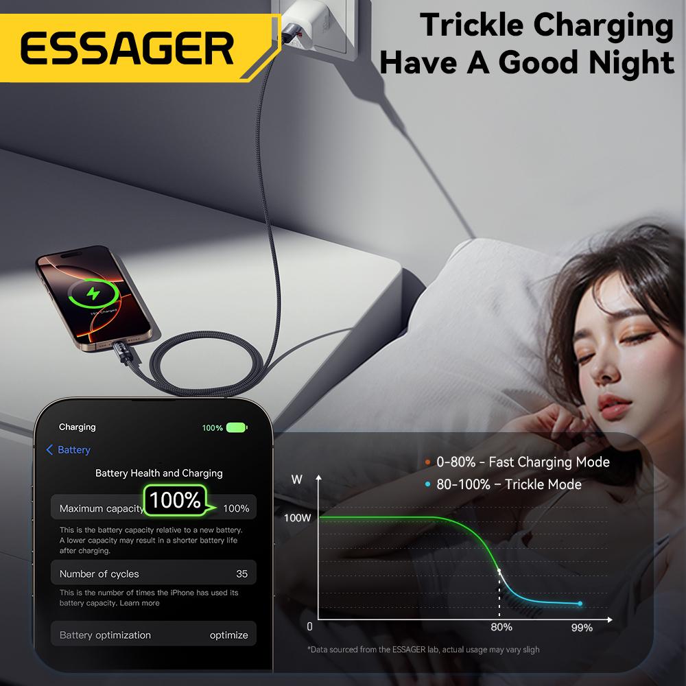 Essager USB C кабель с цифровым дисплеем для 17 16 15 Huawei 100W PD Быстрая зарядка для Macbook iPad Type C to C кабель