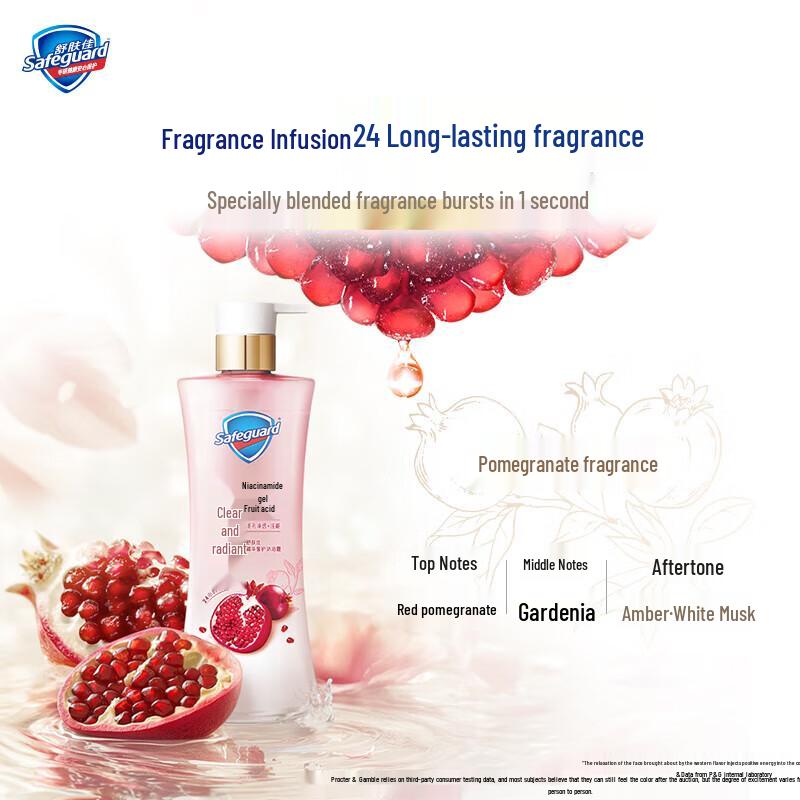 Safeguard Pomegranate Refreshing Shower Gel
