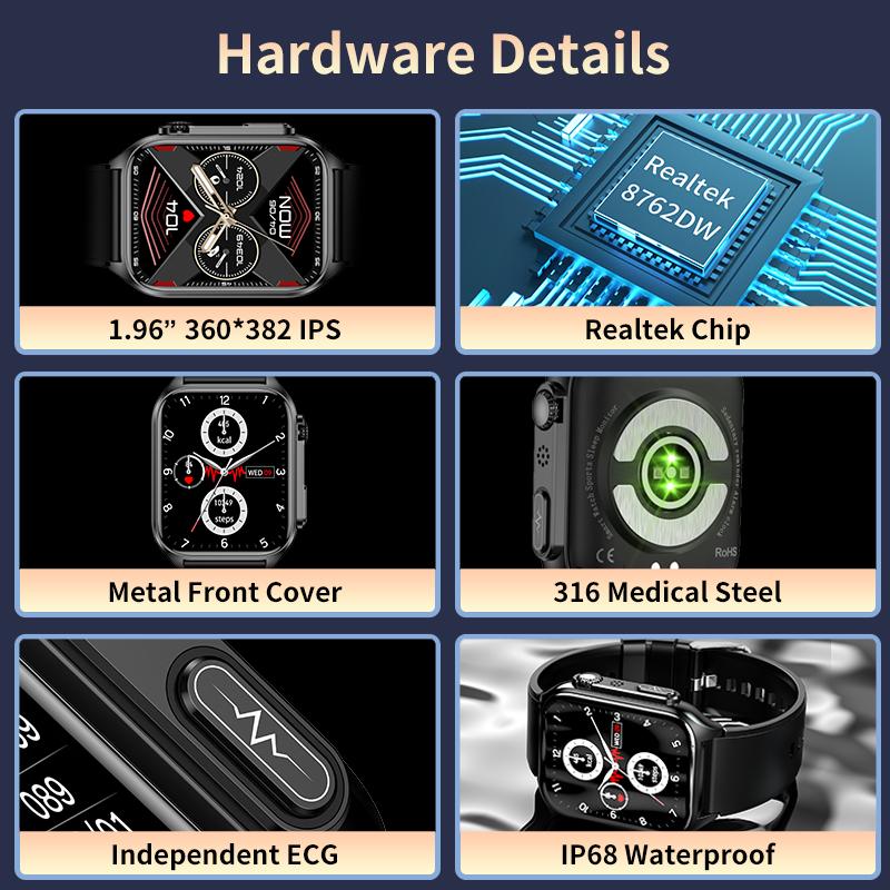 SACOSDING NFC+ЭКГ+PPG Смарт-часы Bluetooth Звонок Автоматический инфракрасный датчик кислорода в крови Частота сердечных сокращений Кровяное давление Мониторинг здоровья Водонепроницаемые часы