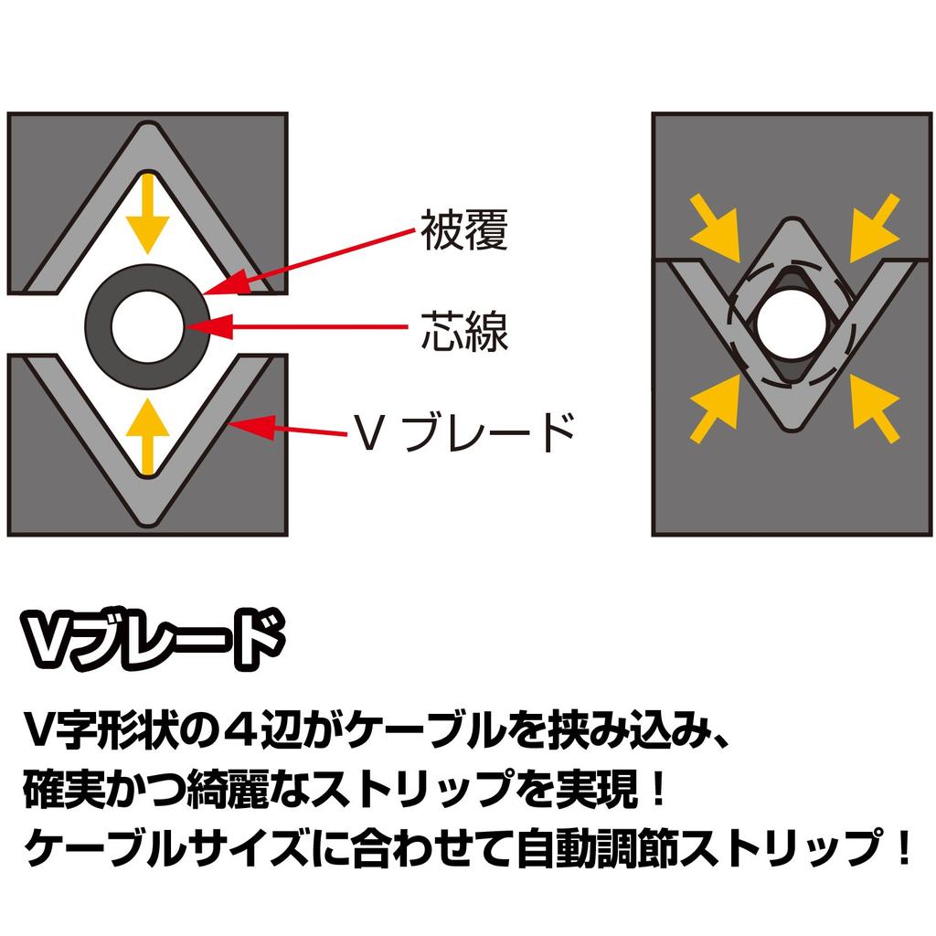 Engineer Rapid Stripper with Wire Diameter Automatic Adjustment Function PAW-31