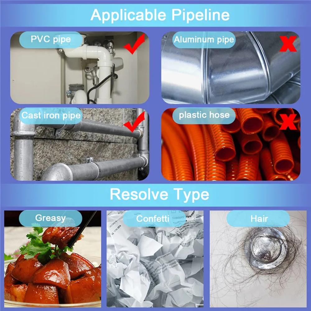 Мощное средство для прочистки засоров труб, средство для прочистки труб, средство для прочистки кухонной раковины, ванной, канализации, туалета, средство для удаления засоров, дезодоратор, чистящее средство с сильным химическим составом