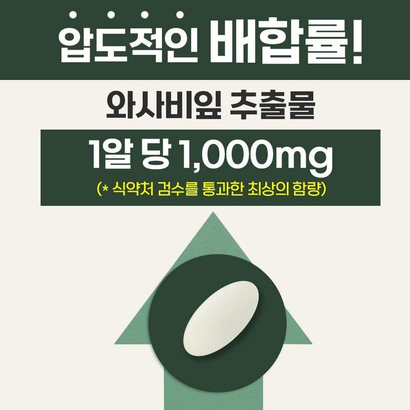 Wasabi Leaf Extract W 1000mg HACCP, 60 Tablets, 2 Units