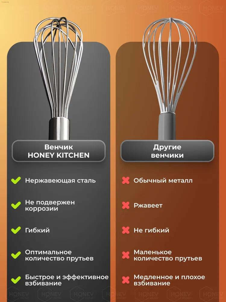 Венчик для яиц из нержавеющей стали Венчик для яиц Кухонный проволочный венчик Взбиватель для молока и яиц Инструменты для смешивания яиц Миксер KC0231