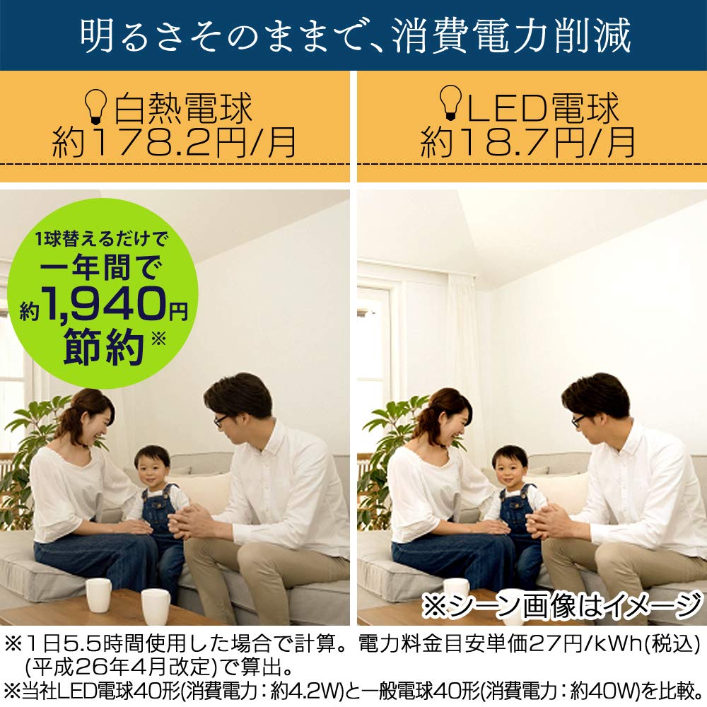 Iris Ohyama LED Wide 40W Warm Set of Energy-Saving Measures Bulbs, E17, Beam, Equivalent, White, 2, LDA4L-G-E17-4T6-E2P