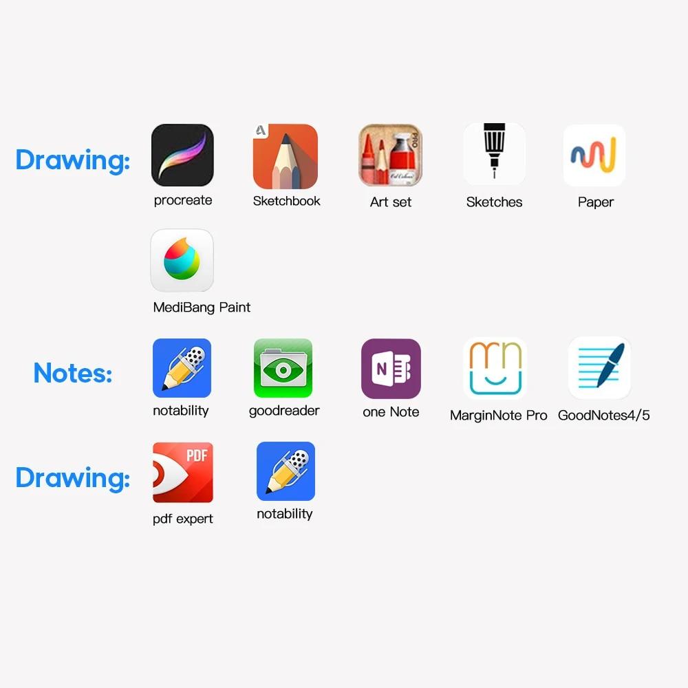 Универсальный активный стилус для Xiaomi Huawei Samsung iPhone Tablet Smart Touch Pencil для iPad только для емкостного экрана