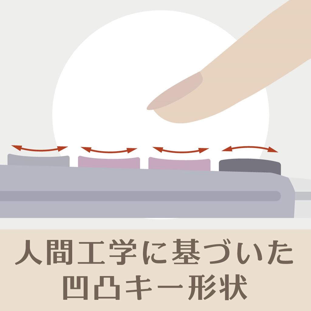 Casio Подлинный практичный калькулятор с функцией проверки 12 цифр, настольного типа, соответствующий закону об экологически чистых закупках, сертифицированный как Eco Mark DS-20WKA-N