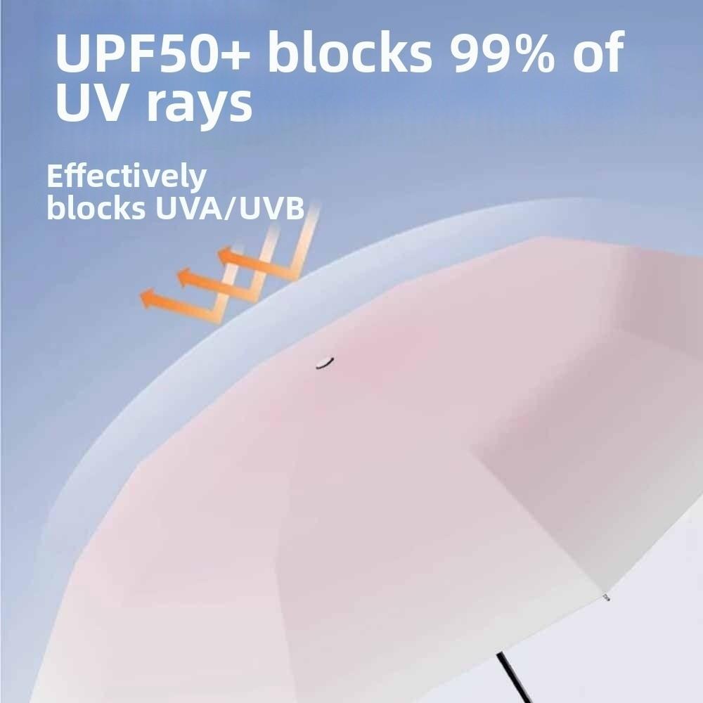 Waterproof Automatic Umbrella Strong Windproof Sunproof  Brolly Folding Umbrella  Sunshade