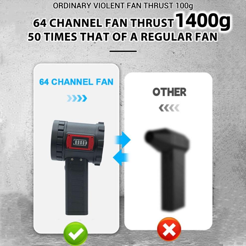 650W Gewaltsamen Gebläse Handheld Fan Bürstenlosen Motor I