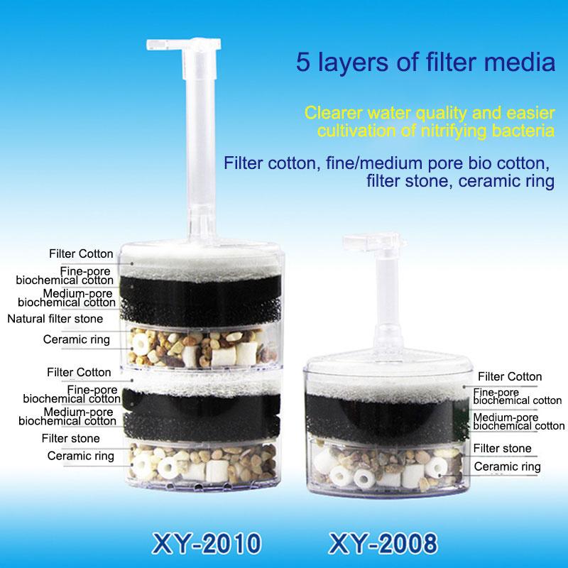 Multi-Layer Media Pneumatic Fish Tank Filter Aquarium Corner Sponge Filter Quiet Betta Fry Shrimp And Small Fish Bio Foam Filter