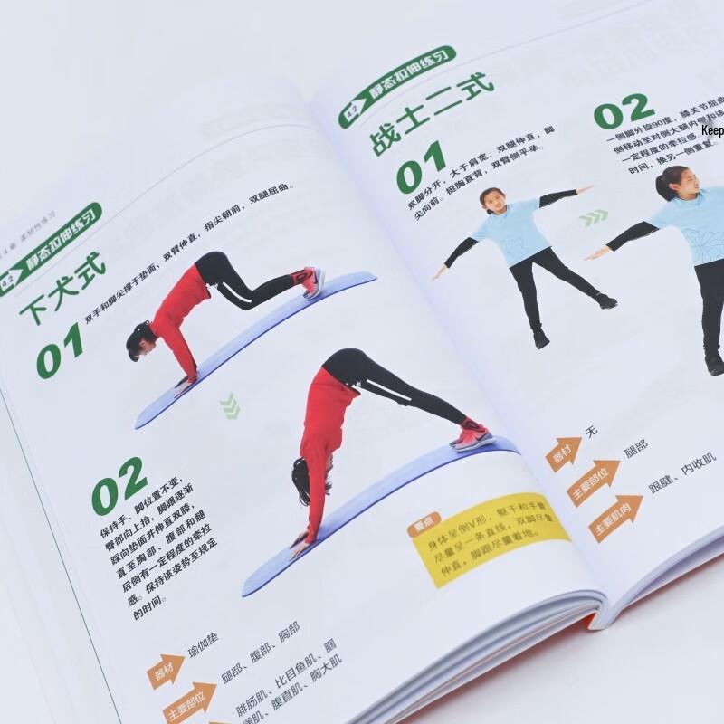 Flexibility Training Guide for Children & Teens