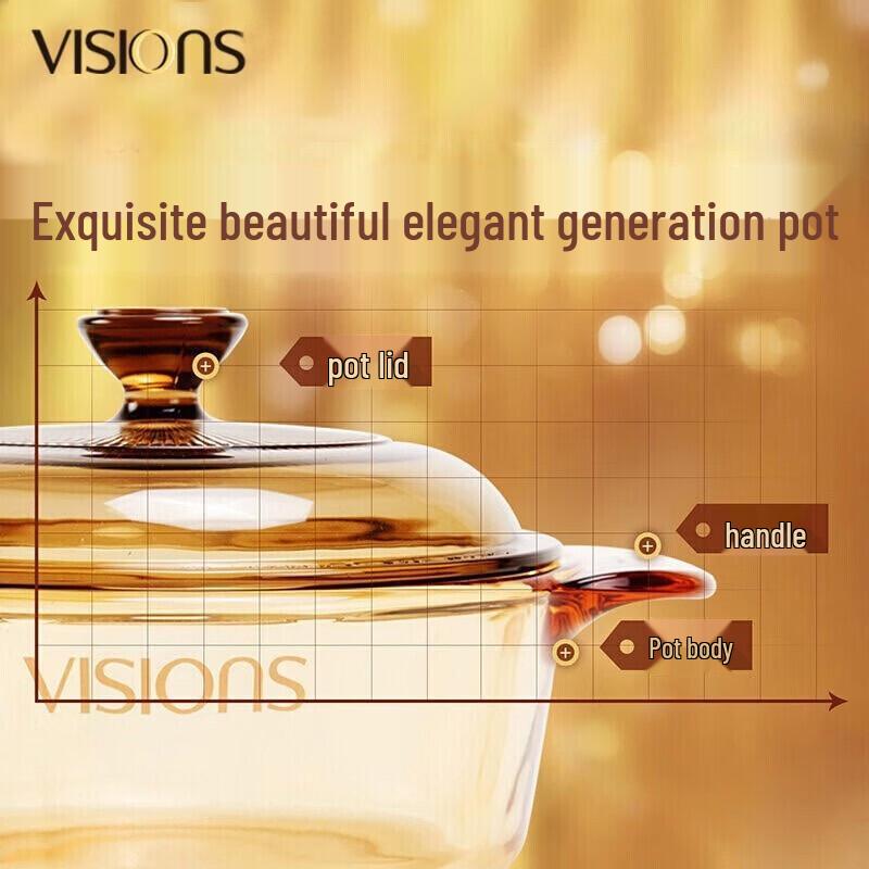 Стеклянная кастрюля Corning Visions 1,5 л из кристального стекла