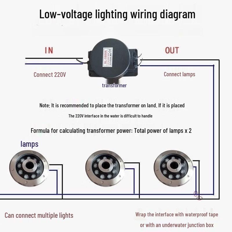 18W Multi-Color Underwater LED Fountain Light