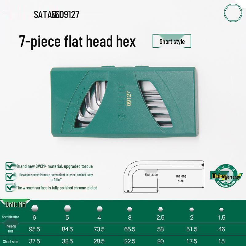 Набор шестигранных и Torx ключей и отверток
