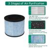 For Instant Ap100 Air Purifier Filter Compatible For Dust Removal And Air Quality Improvement