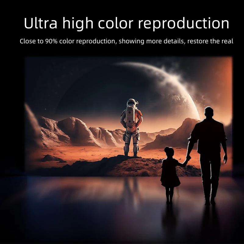AUN A003 Портативный мини-проектор Wi-Fi Sync Android IOS Full HD 1080P 4k Moive Cinema Домашний кинотеатр LED 3D VideoProjector Cinema