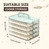 Stackable cookie storage container Dumpling storage box Cheese container Cookie Holder Container Fresh-Keeping Food Box