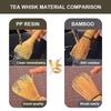 1/2PCS Tea Set Tea Tool Brush Japanese Tea Set Matcha Whisk (Chasen) Tea Spoon And Scoop (Chashaku) Matcha Set Bamboo Accessorie