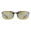 Maui Jim Banyans Maui Ht Wrap Unisex Sunglasses Ht412 02 70