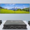 4K/8K HDMI Процессор для многоэкранного отображения