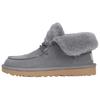 UGG Fashionable Short Snow Boots Women Boots Gray 1113090-LGH
