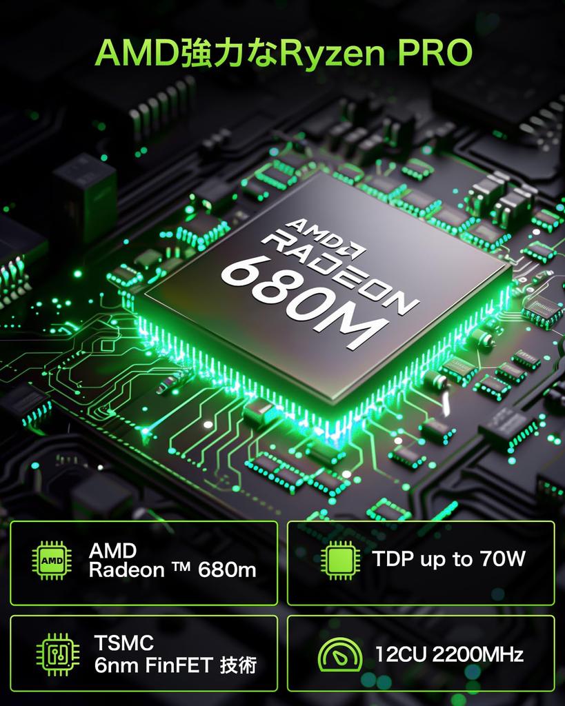 GMKtec мини-ПК AMD Ryzen 7 PRO 6850H max SSD 16 ГБ DDR5 512 ГБ Windows 11 pro Мини-ПК двойной HDMI 4 экрана игровой мини-компьютер Nucbox M7 (8C/16T 4.70ГГц)