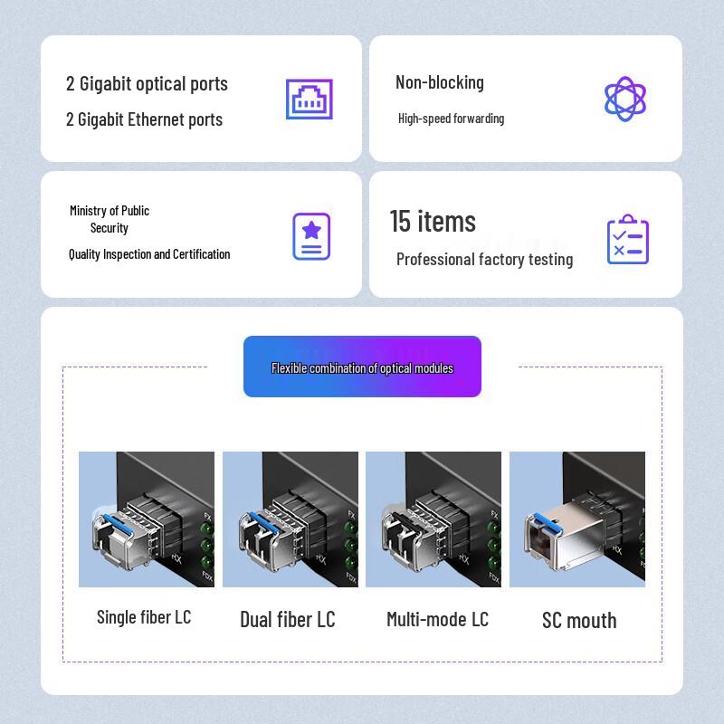 Промышленный гигабитный оптоволоконный коммутатор и трансивер ZKTEK на DIN-рейку