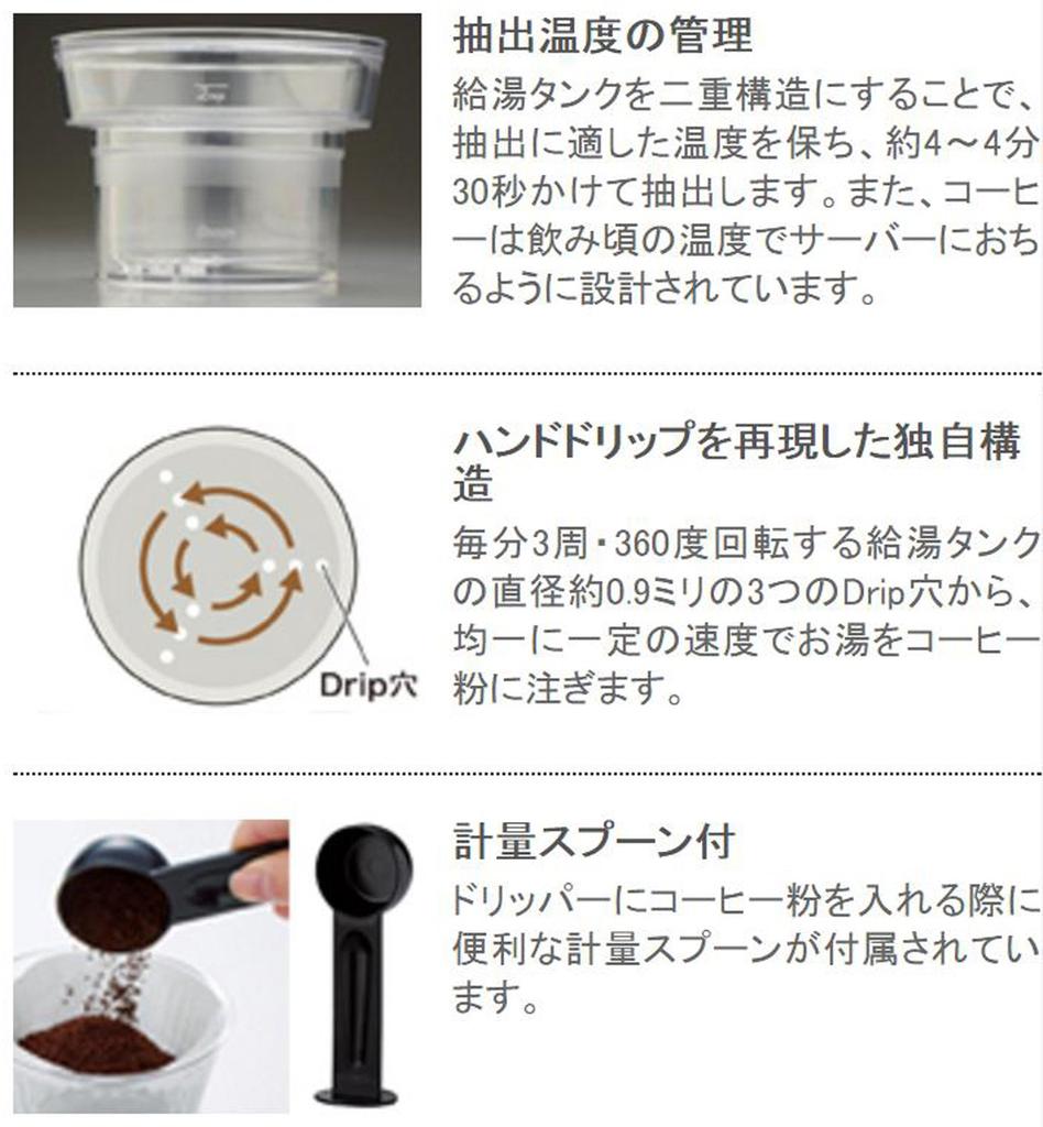 Кофеварка APIX белая "Drip Meister" ADM-200-WH