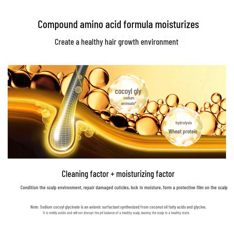 Шампунь с имбирем Ba Wang