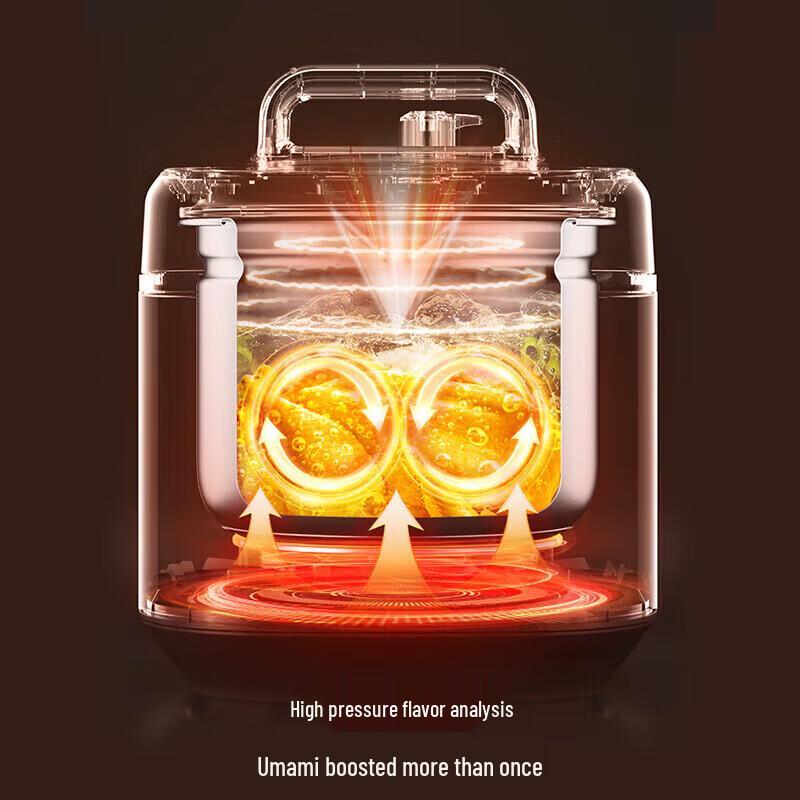 Midea 5L Smart Electric Pressure Cooker C5841G