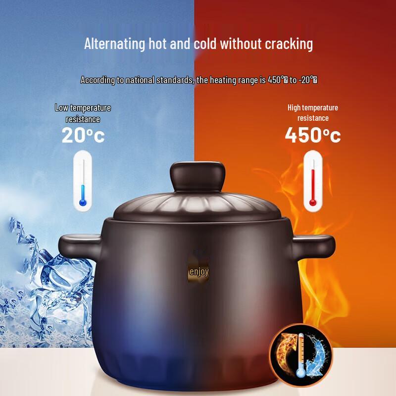 Керамическая кастрюля для тушения SUPOR из сподумена