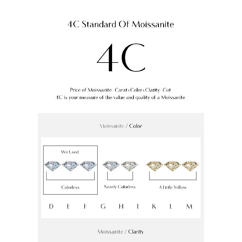 MODIAN Water Drop Moissanite Necklace 925 Sterling Silver Simple Link Chain Fashion Pendant Necklace For Women Fine Jewelry