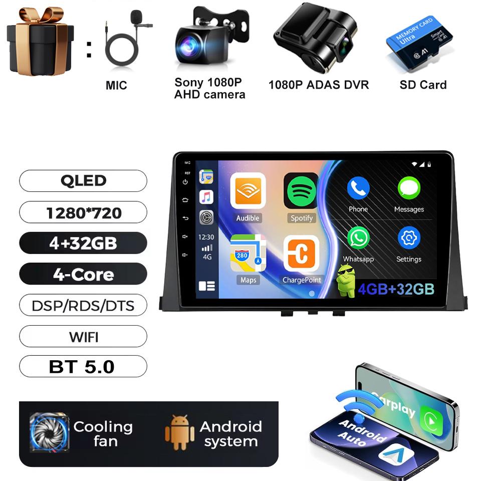Android 16 Car Radio For Citroen Berlingo 2019 Peugeot Partner Rifter 2020 For Opel Combo Multimedia Video Player Autoradio GPS