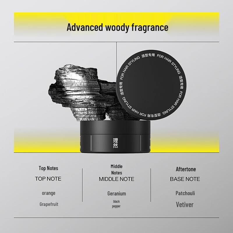 Li Ran Men's Styling Set