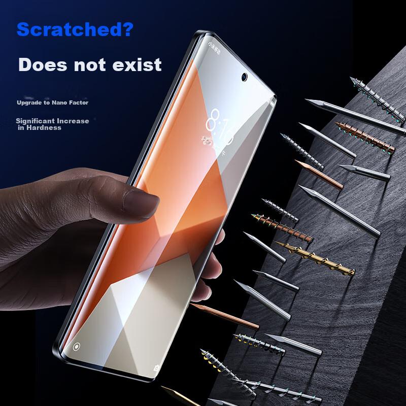 Nano Full Screen 2 Pieces Hydrogel Soft Film for Redmi Note13Pro+, Note13pro+ Phone Screen Protector, HD Non-Tempered Full Adhesive Protection JM918