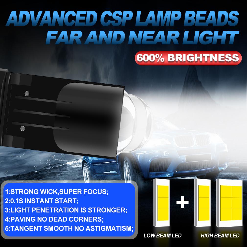 2 шт. H4 Светодиодные Двойные Проекторные Линзы Мини Canbus 9003 HB2 80 Вт 80000 Лм Автомобильные Лампы Головного Света Дальний Ближний Свет 12 В 24 В 6000 К Автомобили Мотоциклетная Фара