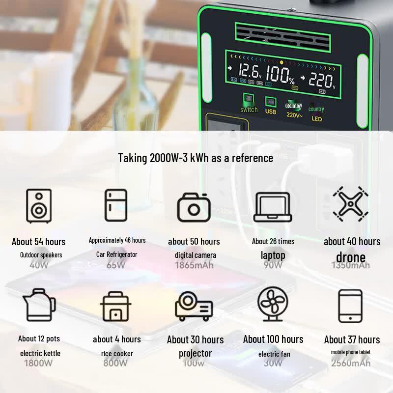 DAYGEMEG Outdoor Mobile Power Station CN plug (adapter included)