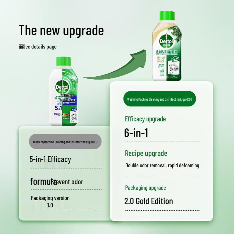 Dettol Washing Machine Cleaner
