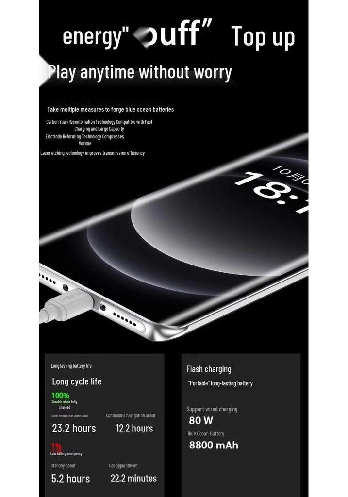 Смартфон X200pro 5G с двумя SIM-картами: Новый, Оригинальный, Доступный для студентов