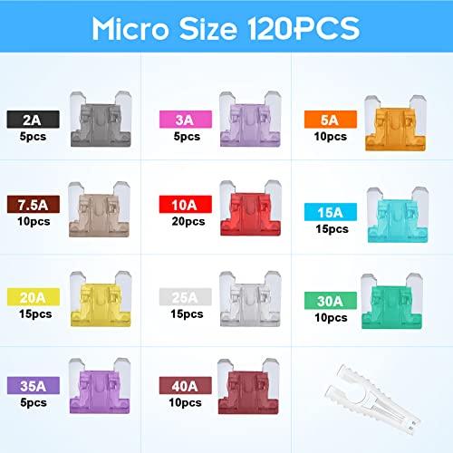 Jorest 120pcs Car Fuses for Car/Truck/Motorcycle (2A 3A 5A 7.5A 10A 15A 20A 25A 30A 35A 40A), Low Profile Flat Fuses + 1pc Fuse Clip