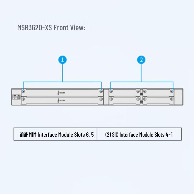 H3C MSR3620 Series Enterprise Router