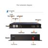 Zhongke Optoelectronics 4K HDMI Видео Оптоволоконный Удлинитель