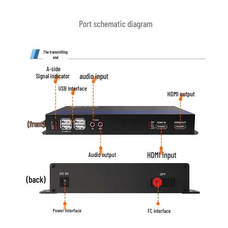 Zhongke Optoelectronics 4K HDMI Видео Оптоволоконный Удлинитель