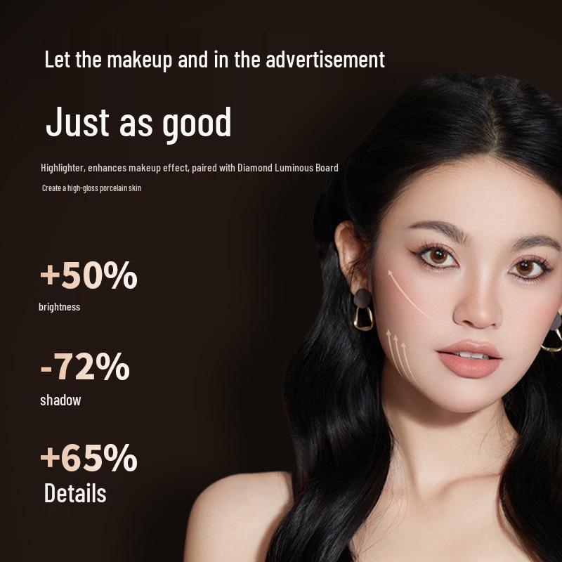 Прямая трансляция Заполняющий свет для подбородка для женщин: Осветляет лицо, разглаживает носогубные складки, подчеркивает линию подбородка