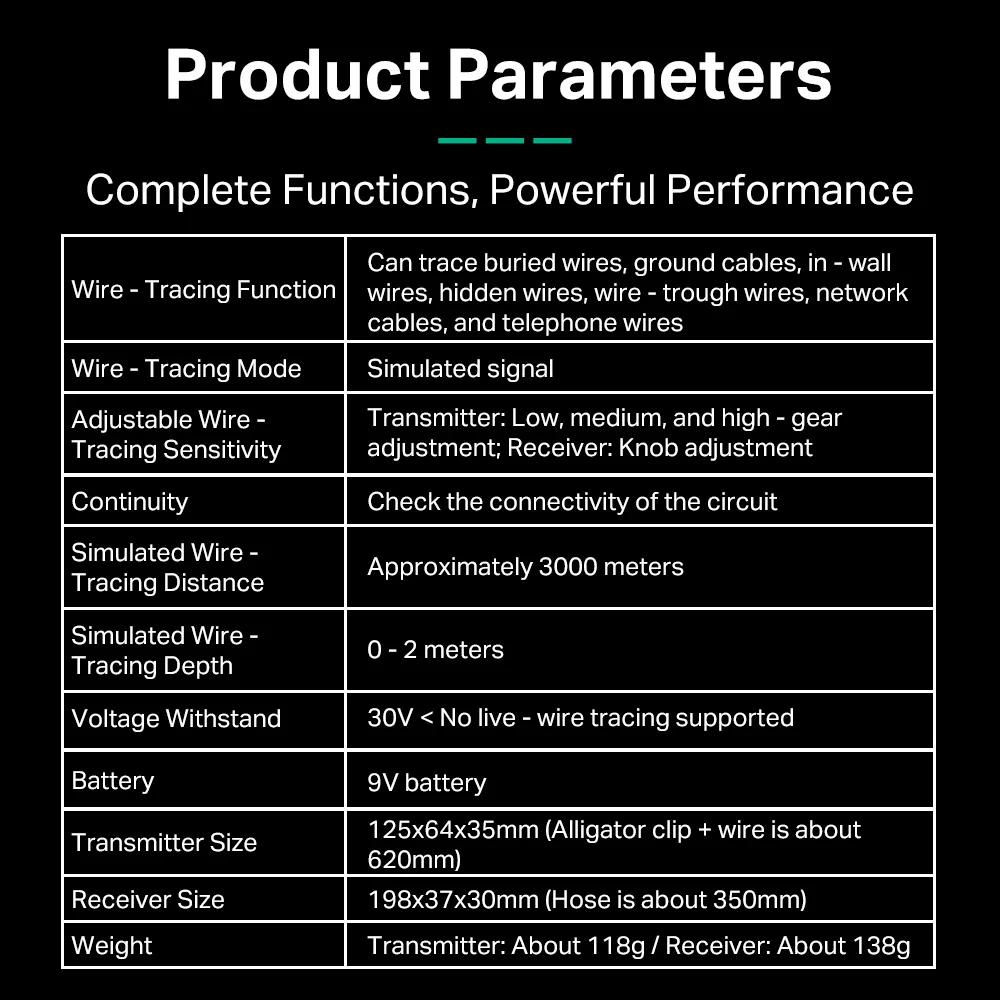 MASTFUYI Профессиональный детектор подземных кабелей Сетевой кабель Телефонный кабель Локатор скрытой проводки Глубина 2 м Дальность 3000 м