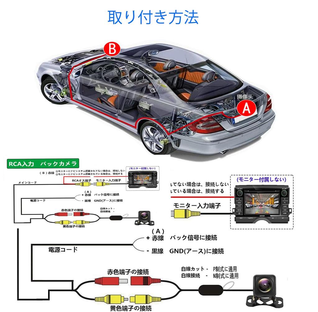 Back Camera 720P Latest Super Night Vision Rear Camera That Can Be Seen Even At Night Side Camera Super 1 Million Pixels for Both Front and Back