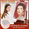 Paintings by Numbers Personalised Photo Customized Dropshipping DIY Oil Painting By Numbers Picture Canvas Portrait Family