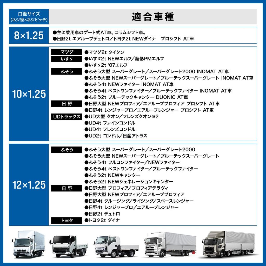 Shift Knob Truck Light Tiger Crystal Shift Knob Shift Lever 200mm (Blue)