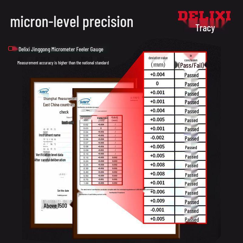 Высокоточный набор щупов из нержавеющей стали - Щуп для измерения толщины клапана и свечи, Бесплатная доставка