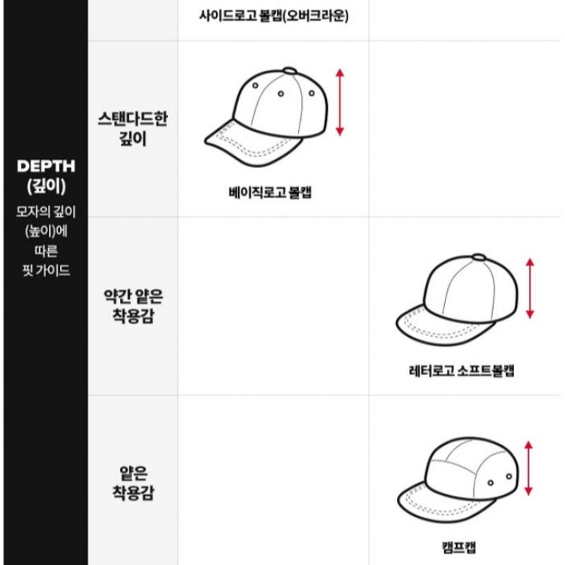 New Balance Круглая бейсболка с логотипом Nqj Nbgdess123 19 C 66