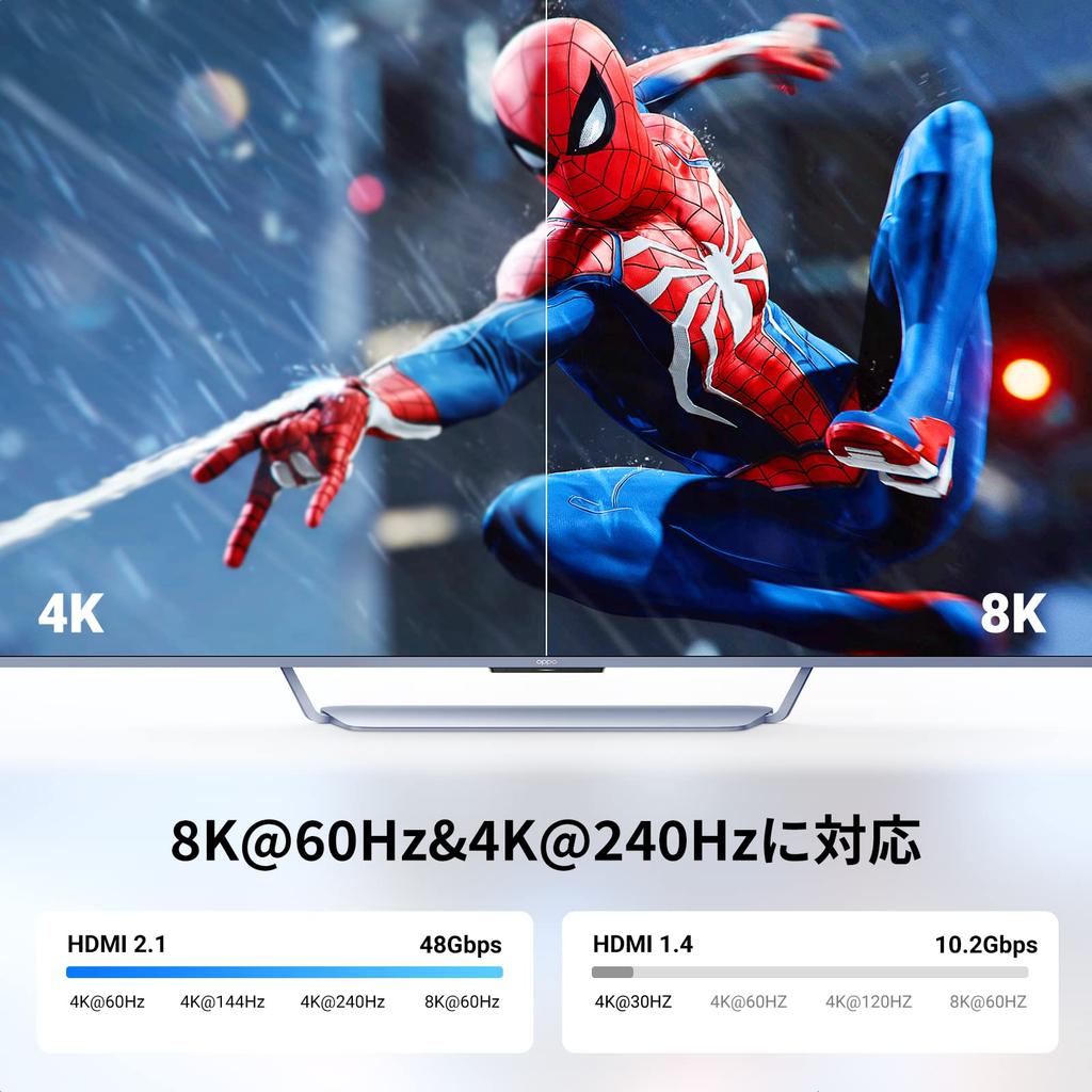 Ugreen HDMI-удлинитель 8K 60 Гц с поддержкой 3D, штекер-штекер, совместимый с Fire TV, и HDMI-удлинитель, штекер-штекер, 15 см, (HDMI Женский), PS4/PS3, Джойстик, HDTV,